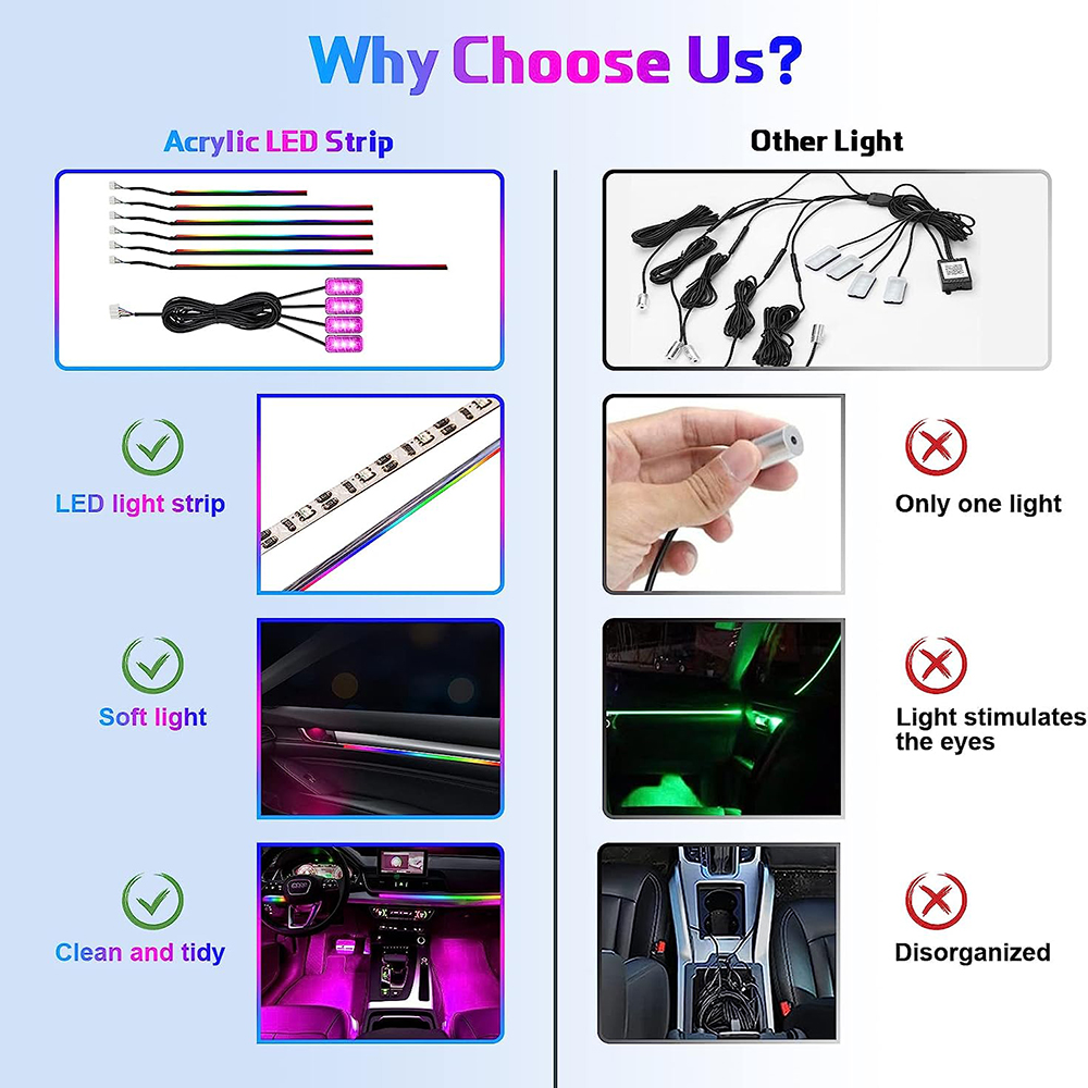 Neon Car Interior Luzes Ambien - Led Ambient Interior Car Lights App Control avaliação e preço